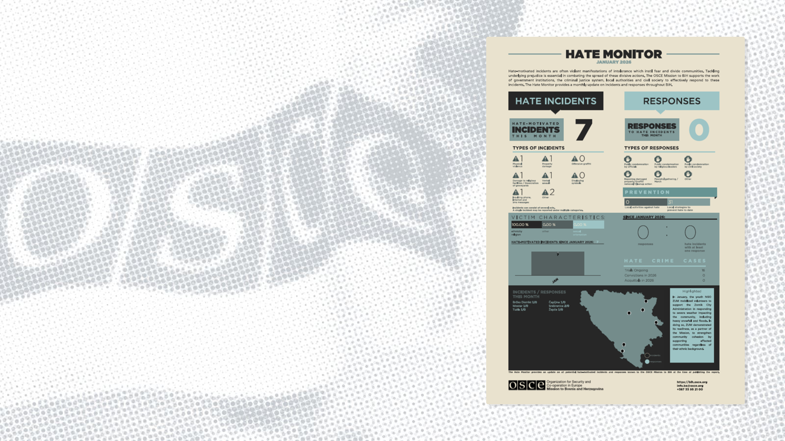 Infographic titled "Hate Monitor" with statistics on hate incidents, responses, and maps of affected areas.