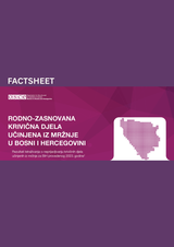 Infografika u nijansama ljubičaste s tekstom o rodno-zasnovanim krivičnim djelima u BiH. Prikazana je karta zemlje.
