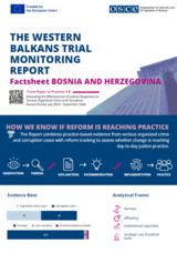 Western Balkans Trial Monitoring Report cover, featuring a blue and white design with various icons and text.